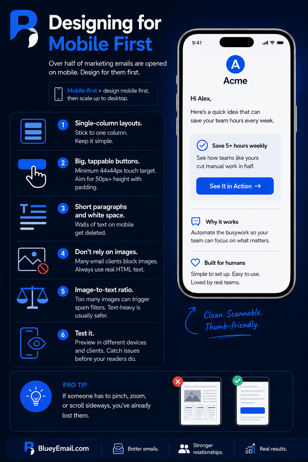 why designing email for mobiles is important: email marketing guide