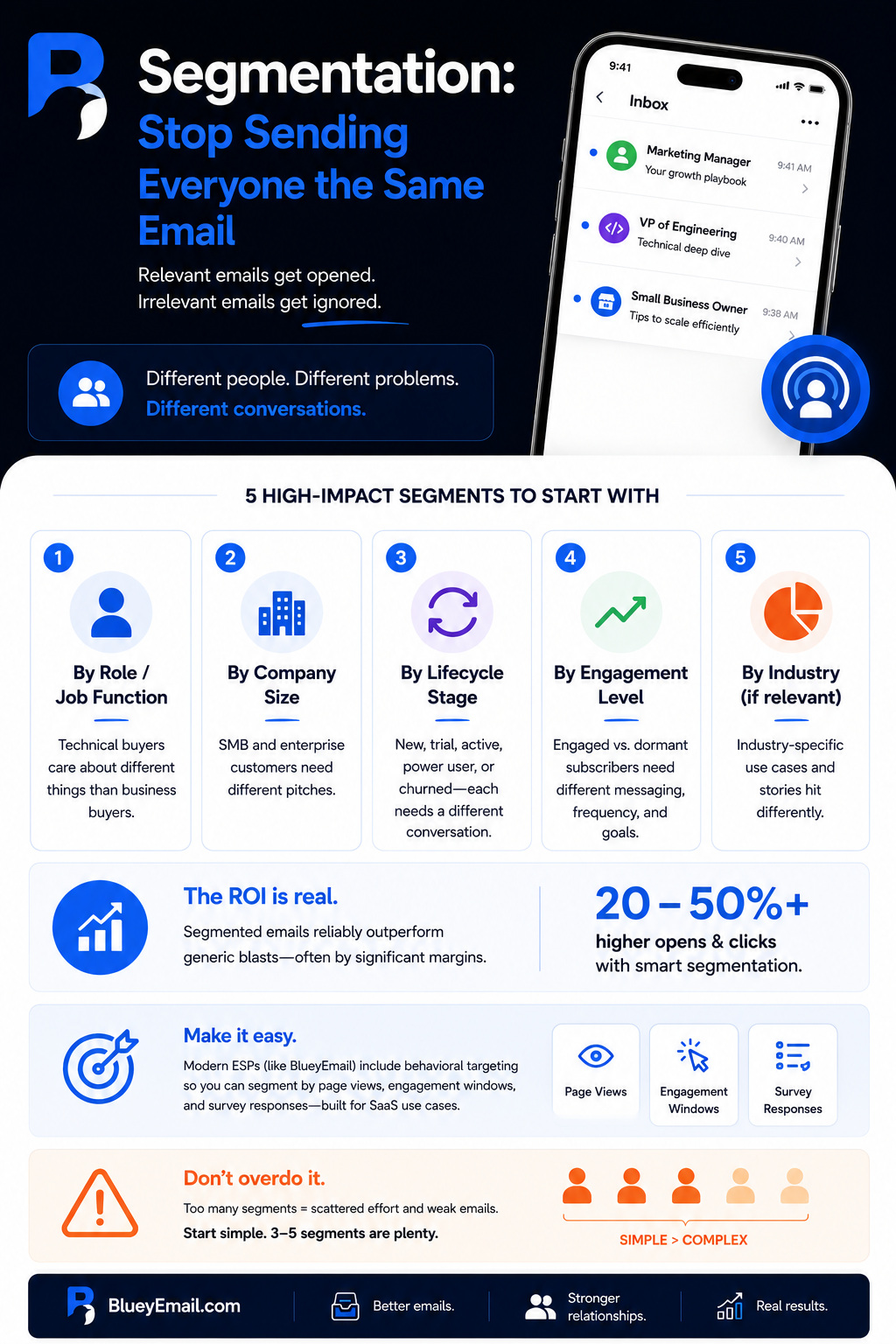 how to segment your email audience for email marketing